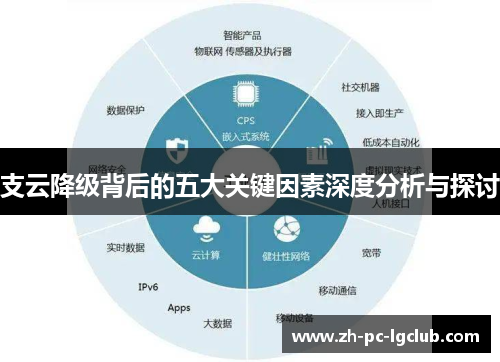 支云降级背后的五大关键因素深度分析与探讨