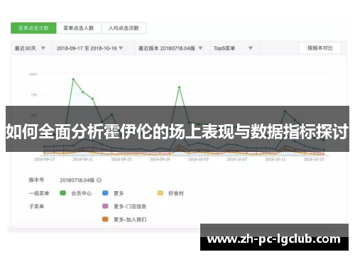 如何全面分析霍伊伦的场上表现与数据指标探讨