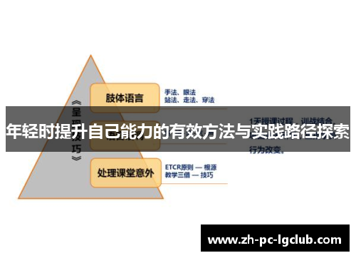 年轻时提升自己能力的有效方法与实践路径探索