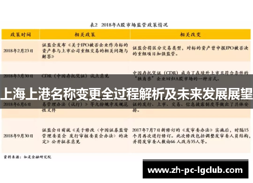上海上港名称变更全过程解析及未来发展展望
