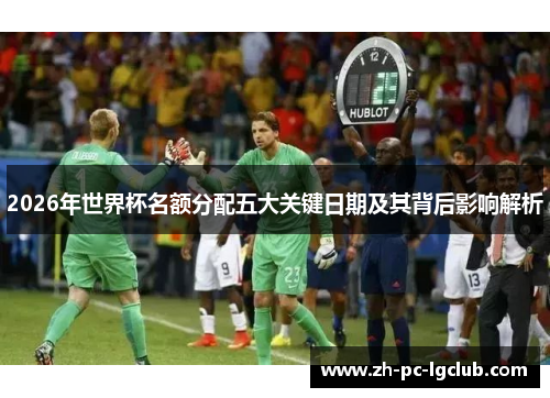 2026年世界杯名额分配五大关键日期及其背后影响解析