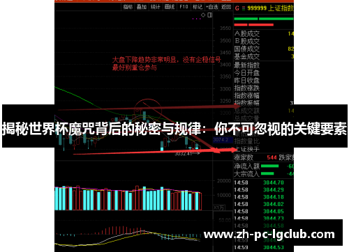 揭秘世界杯魔咒背后的秘密与规律：你不可忽视的关键要素