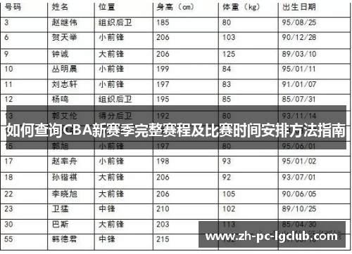 如何查询CBA新赛季完整赛程及比赛时间安排方法指南