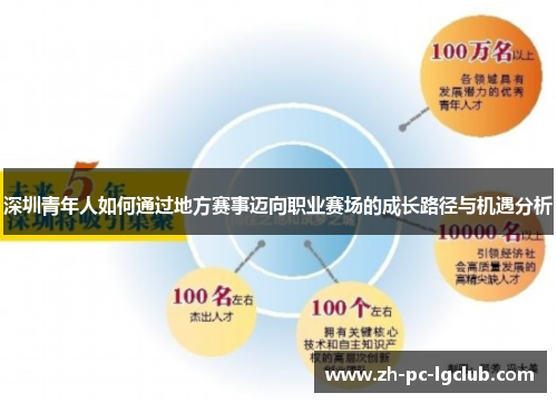 深圳青年人如何通过地方赛事迈向职业赛场的成长路径与机遇分析