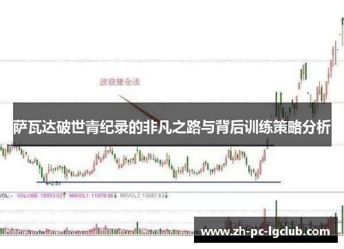 萨瓦达破世青纪录的非凡之路与背后训练策略分析 萨瓦达破世青纪录的非凡之路与背后训练策略分析