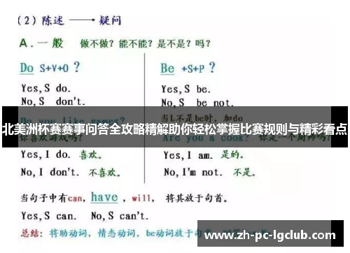 北美洲杯赛赛事问答全攻略精解助你轻松掌握比赛规则与精彩看点 北美洲杯赛赛事问答全攻略精解助你轻松掌握比赛规则与精彩看点