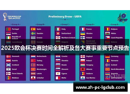 2025欧会杯决赛时间全解析及各大赛事重要节点预告 2025欧会杯决赛时间全解析及各大赛事重要节点预告