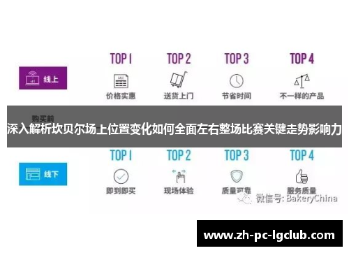 深入解析坎贝尔场上位置变化如何全面左右整场比赛关键走势影响力