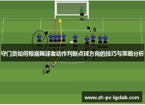 守门员如何根据踢球者动作判断点球方向的技巧与策略分析