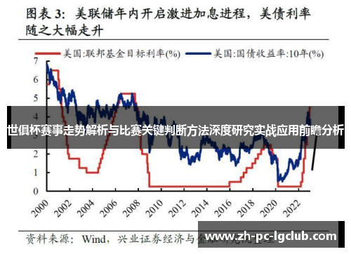 世俱杯赛事走势解析与比赛关键判断方法深度研究实战应用前瞻分析