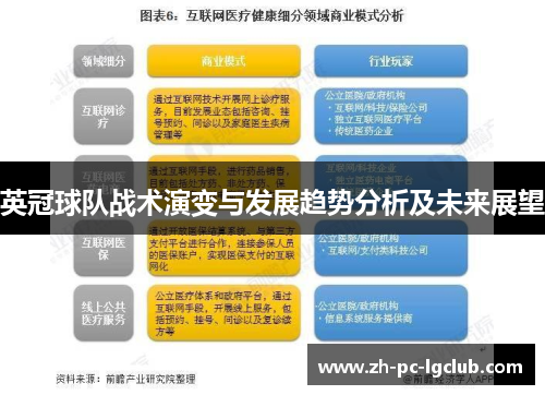 英冠球队战术演变与发展趋势分析及未来展望
