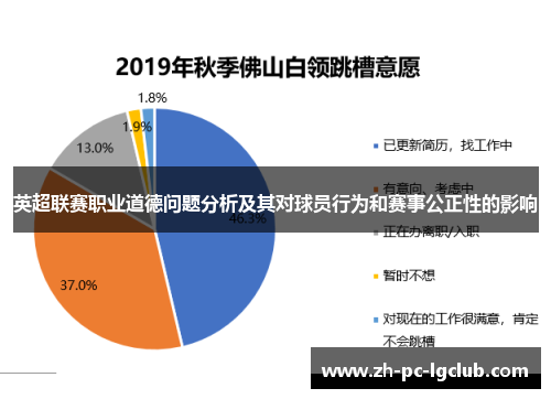 英超联赛职业道德问题分析及其对球员行为和赛事公正性的影响