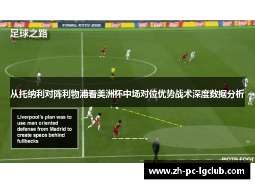 从托纳利对阵利物浦看美洲杯中场对位优势战术深度数据分析